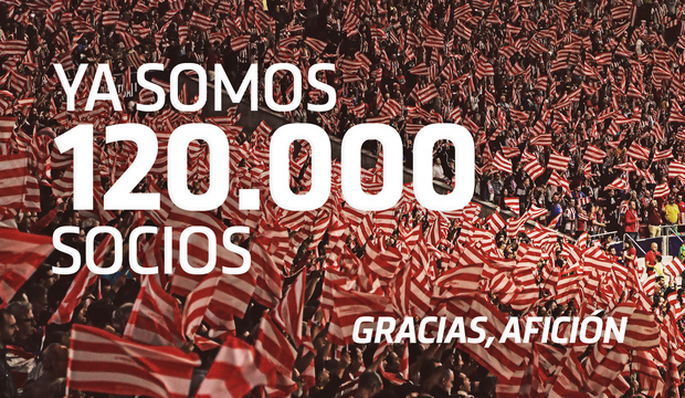 Nuovo record del Blog; Superata quota 120.000&nbsp;visite!!