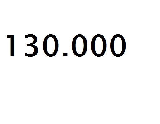 Nuovo Record del Blog: Superata Quota 130.000&nbsp;Visite!!