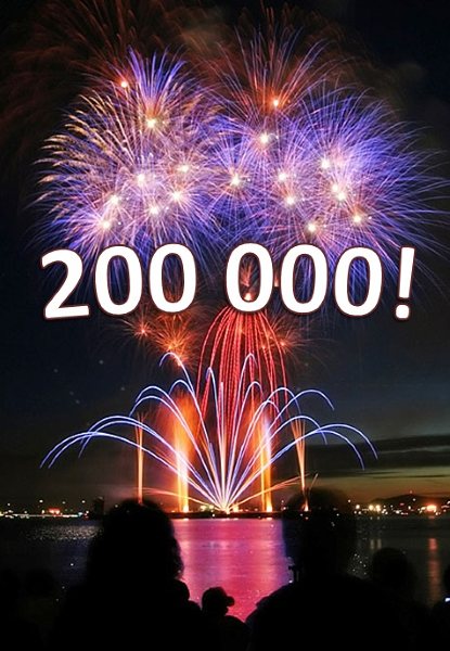 Nuovo Record del Blog: Superata Quota 200.000&nbsp;Visite!!