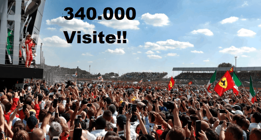 Nuovo Record del Blog: Superata Quota 340.000&nbsp;Visite!!