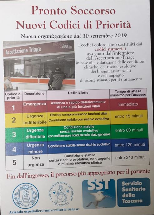 Siena: Pronto soccorso, dal 30 settembre i nuovi codici di&nbsp;priorità