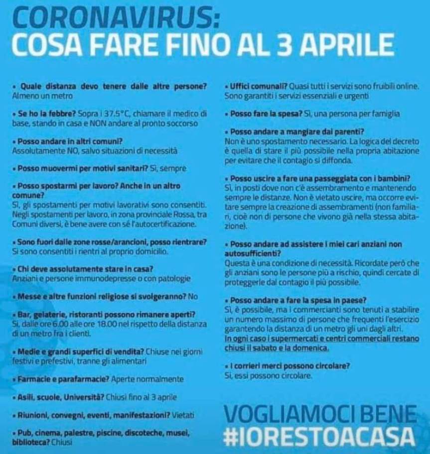 Italia zona rossa: Ecco le risposte alle domande più&nbsp;comuni