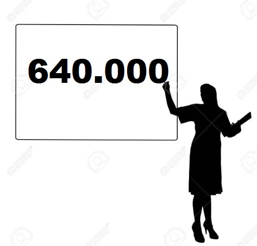 Massi Lo Sà: Nuovo Record del Blog, raggiunta Quota 640.000&nbsp;Visite!!