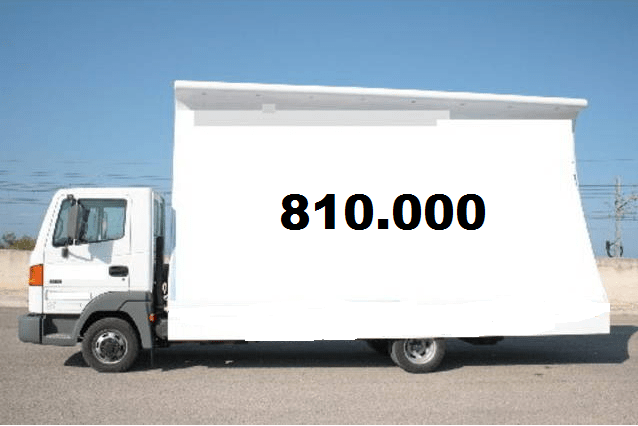 Massi Lo Sà: Nuovo Record del Blog, raggiunta quota 810.000&nbsp;visite!!