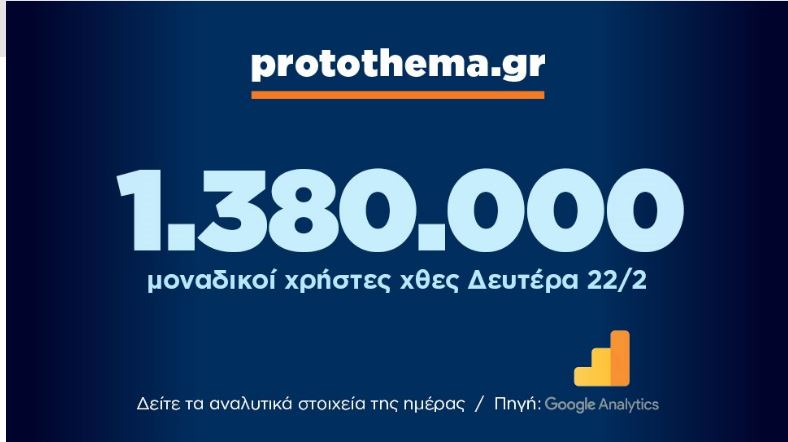 Massi Lo Sa: Nuovo record del blog, raggiunta quota 1.380.000&nbsp;visite