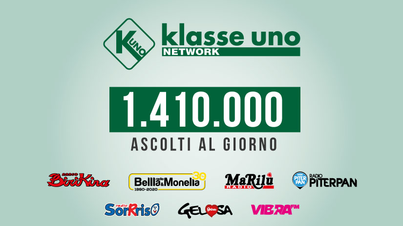 Massi Lo Sa: Nuovo record del blog, raggiunta quota 1.410.000&nbsp;visite