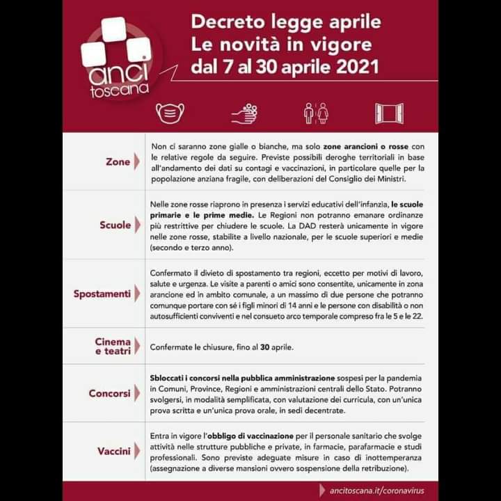 Italia: Decreto Legge Anti Covid dal 07 al 30&nbsp;Aprile