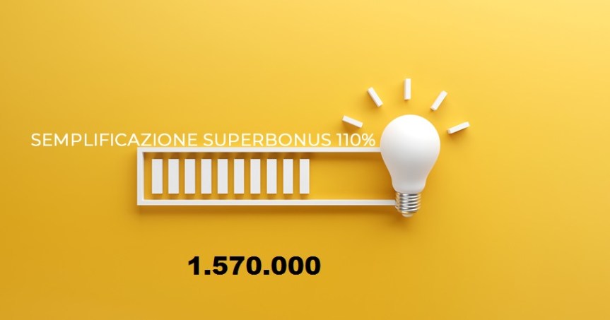 Massi Lo Sà, Nuovo Record del Blog: Raggiunta quota 1.570.000&nbsp;visite