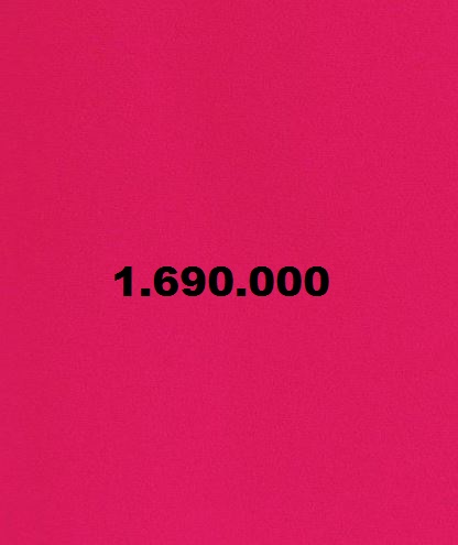 Massi Lo Sà, Nuovo Record del Blog: Raggiunta quota 1.690.000&nbsp;visite