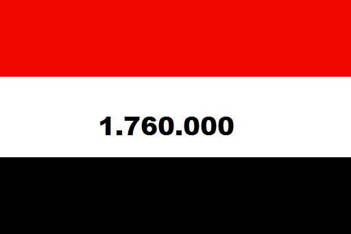 Massi Lo Sà, Nuovo Record del Blog: Raggiunta quota 1.760.000&nbsp;visite