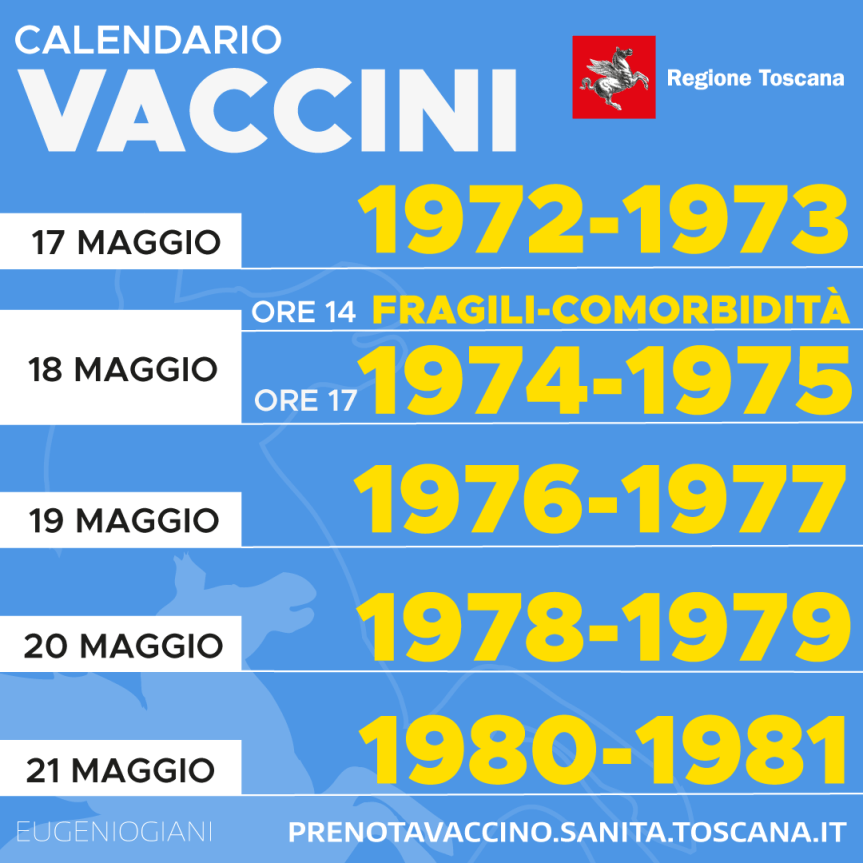 Toscana: La corsa ai vaccini, ora tocca ai&nbsp;quarantenni