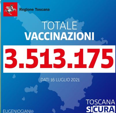 Toscana: Superati 3.500.00 di somminiastrazione vaccino anti&nbsp;Covid