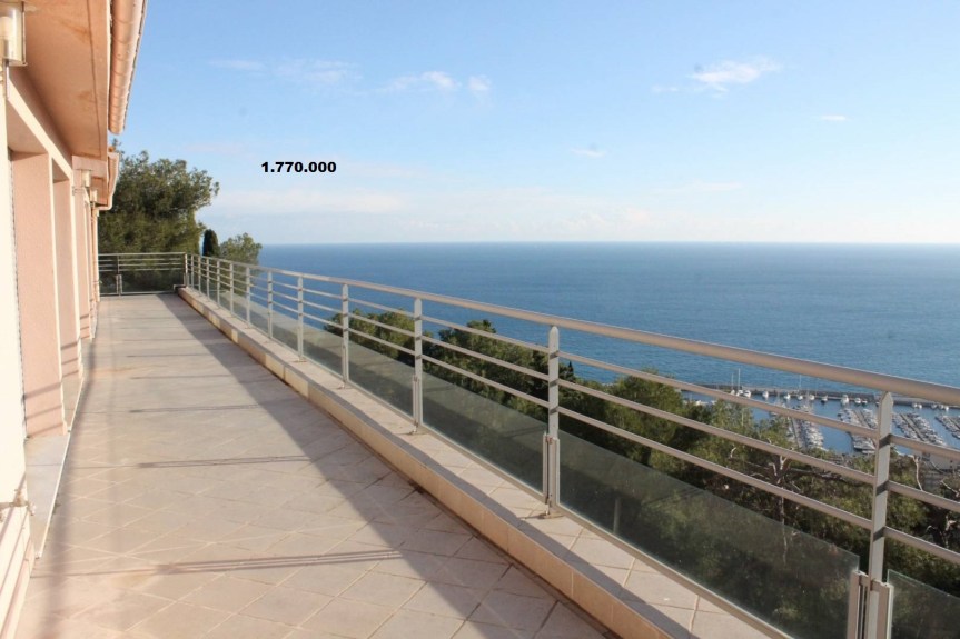 Massi Lo Sà, Nuovo Record del Blog: Raggiunta quota 1.770.000&nbsp;visite