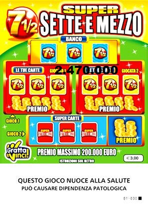 Massi Lo Sa: Nuovo Record del Blog, raggiunta quota&nbsp;2.470.000