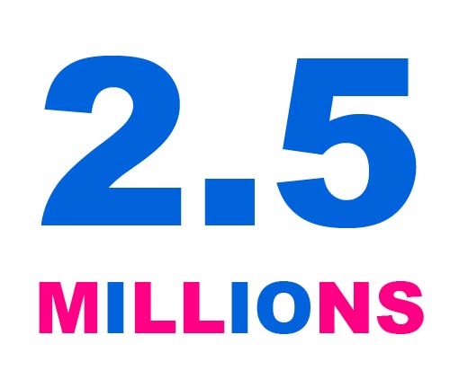 Massi Lo Sa: Nuovo Record del Blog, raggiunta quota&nbsp;2.500.000