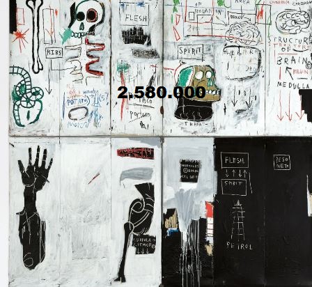 Massi Lo Sa: Nuovo Record del Blog, raggiunta quota&nbsp;2.580.000