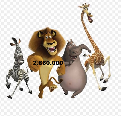 Massi Lo Sa, Nuovo Record del Blog: Raggiunta quota 2.660.000&nbsp;visite