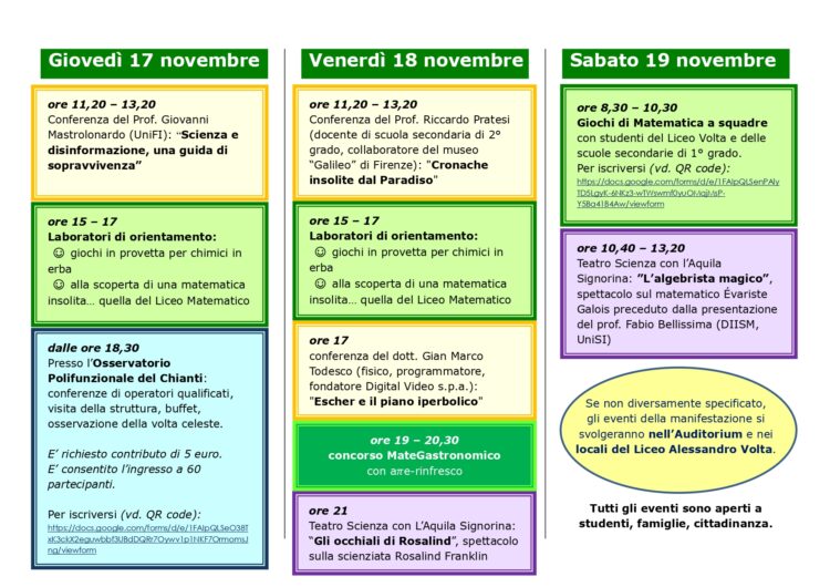Provincia di Siena: 1,2,3… SCIENZA! Torna il festival della scienza del Liceo Volta di&nbsp;Colle