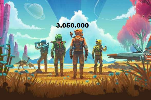 Massi Lo Sa, Nuovo Record del Blog: Raggiunta quota 3.050.000&nbsp;visite