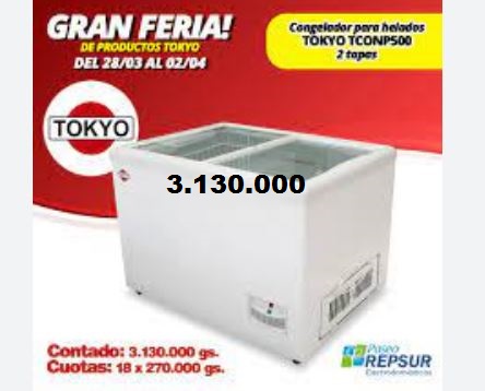 Massi Lo Sa, Nuovo Record del Blog: Raggiunta quota 3.130.000&nbsp;visite