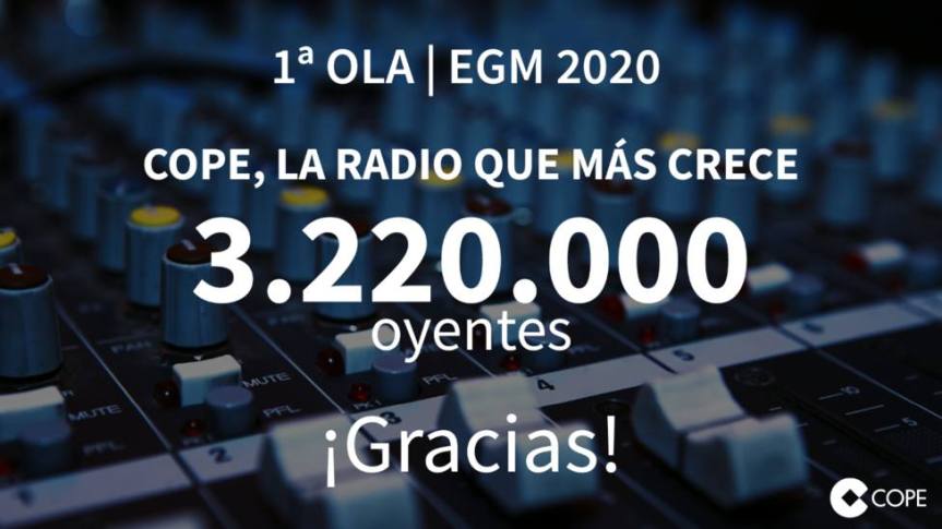 Massi Lo Sa: Nuovo Record del Blog raggiunta quota 3.220.000&nbsp;visite