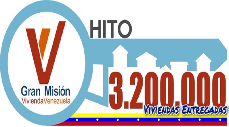 Massi Lo Sa, Nuovo Record del Blog: Raggiunta quota 3.200.000&nbsp;visite