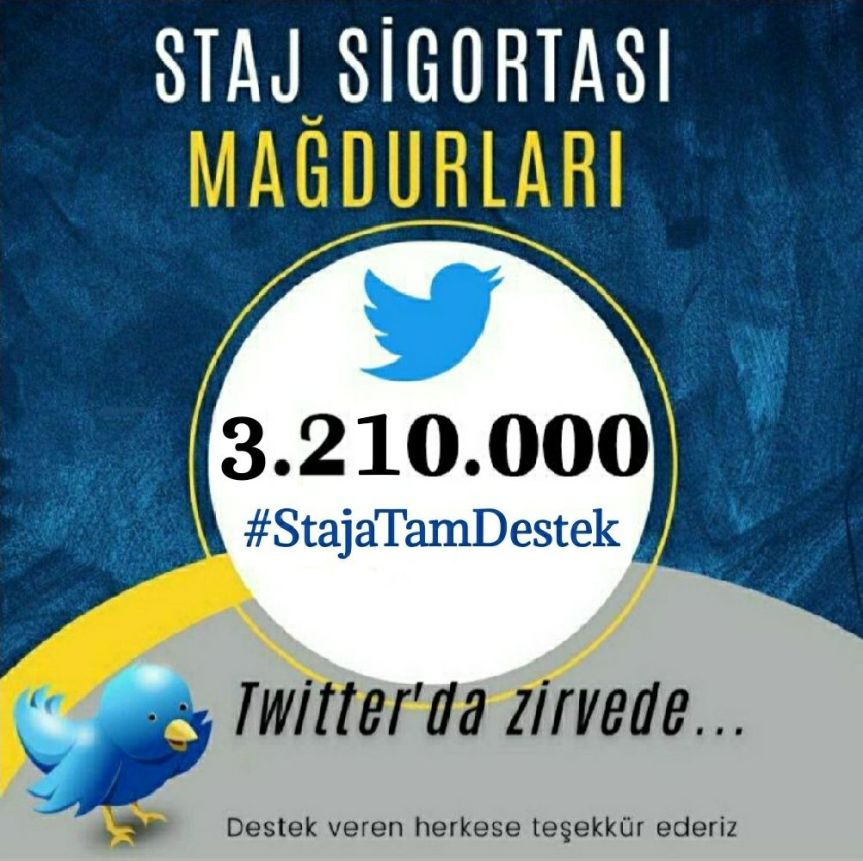 Massi Lo Sa: Nuovo Record del Blog, Raggiunta quota 3.210.000&nbsp;visite