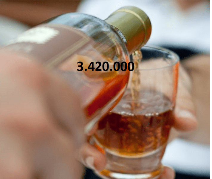 Massi Lo Sà: Nuovo record del Blog, raggiunta quota 3.420.000&nbsp;visite