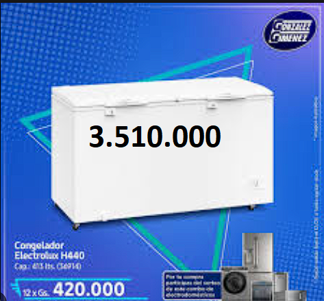 Massi Lo Sa, Nuovo Record del Blog: Raggiunta quota 3.510.000&nbsp;visite