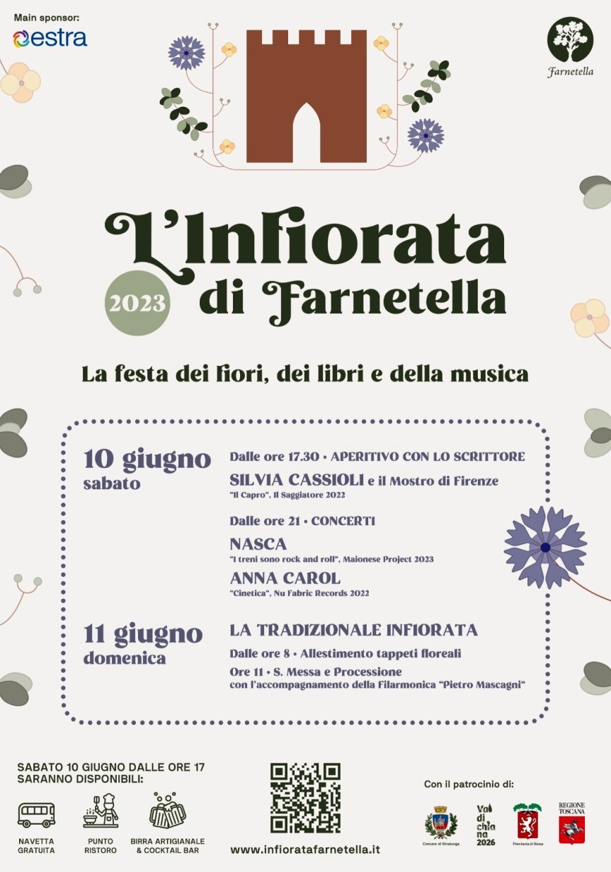 Provincia di Siena: L’Infiorata di Farnetella&nbsp;2023