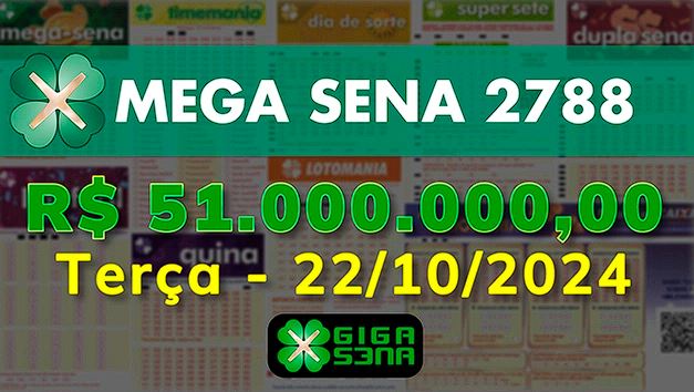 Massi Lo Sà: Nuovo Record del Blog, raggiunta quota 51.000.000&nbsp;visite