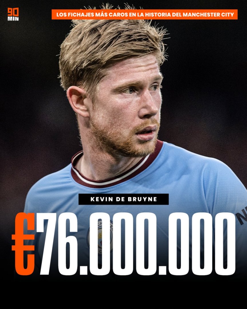 Massi lo Sa, Nuovo Record del Blog: Raggiunta quota 76.000.000&nbsp;visite