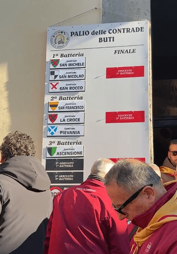 Palio di Buti: Batterie del Palio, si corre domenica 18&nbsp;gennaio